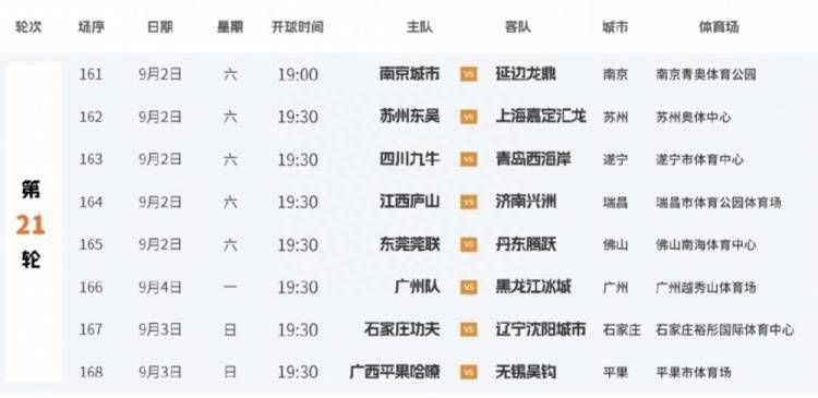 放在《速度与激情》系列中来看，影片维持了《速度与激情5》之后的新鲜水准，与《速度与激情8》口碑相近